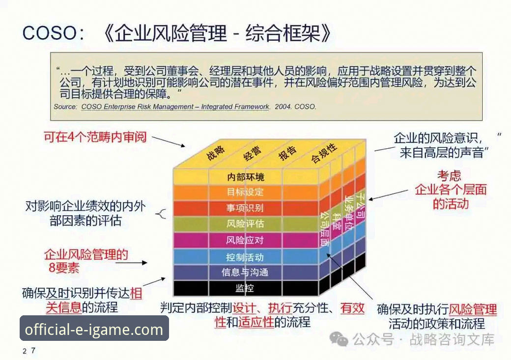 深度剖析：关于最新爱游戏IGAME安全吗的5个核心维度与用户必读指南